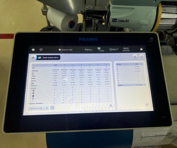 12 Adet Picanol Optimax i 2020 Model 220cm 5